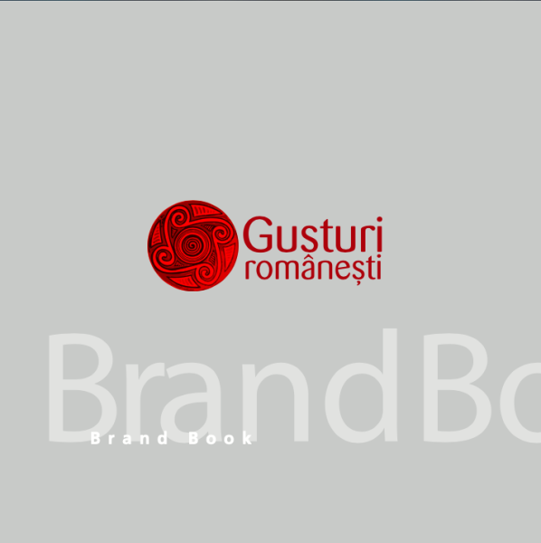 Brand identity